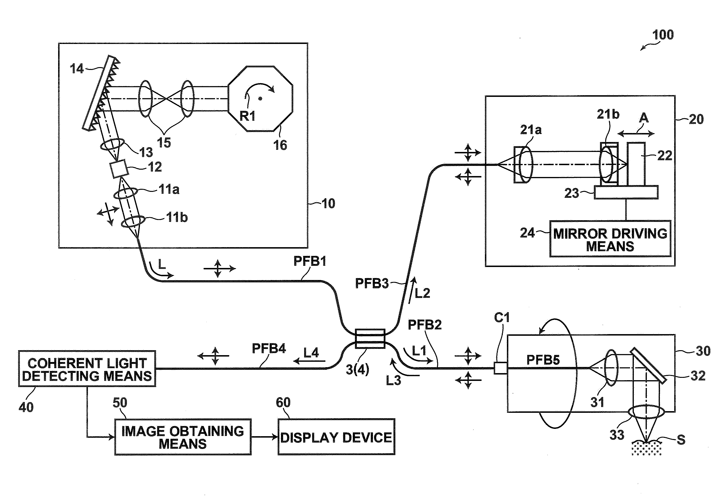 Optical tomography system