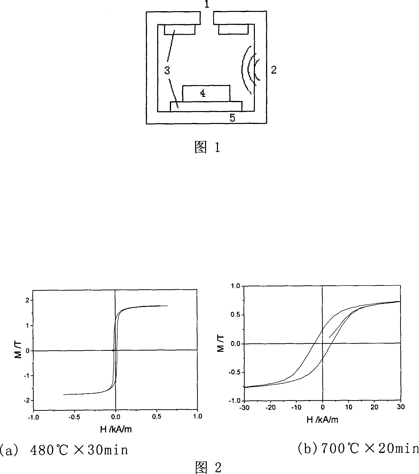 Fast microwave crystallizing process for preparing nanometer crystalline iron-base soft magnetic alloy