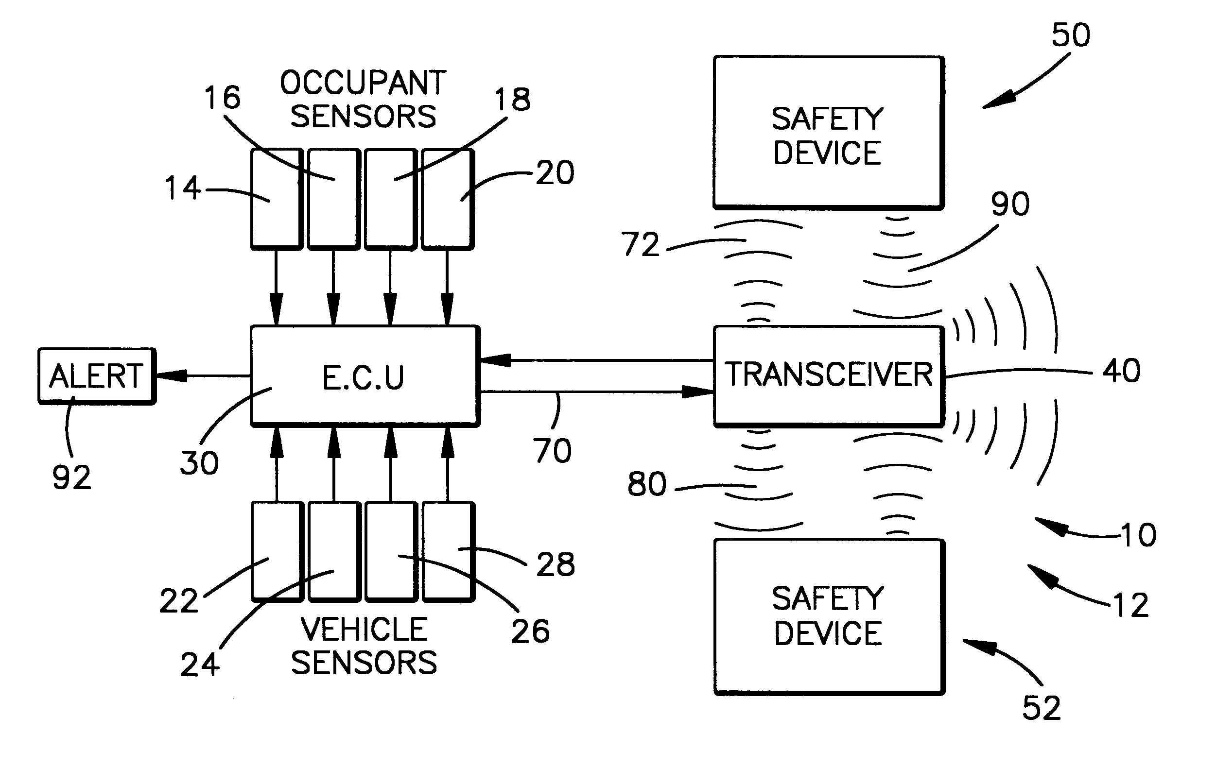 Vehicle safety system