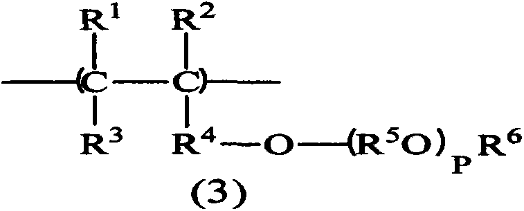 Preparation method for antisludging agent of central air-conditioning circulating water and application thereof