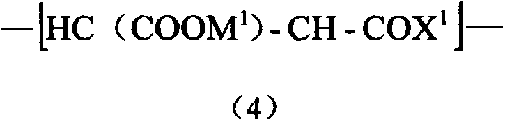 Preparation method for antisludging agent of central air-conditioning circulating water and application thereof