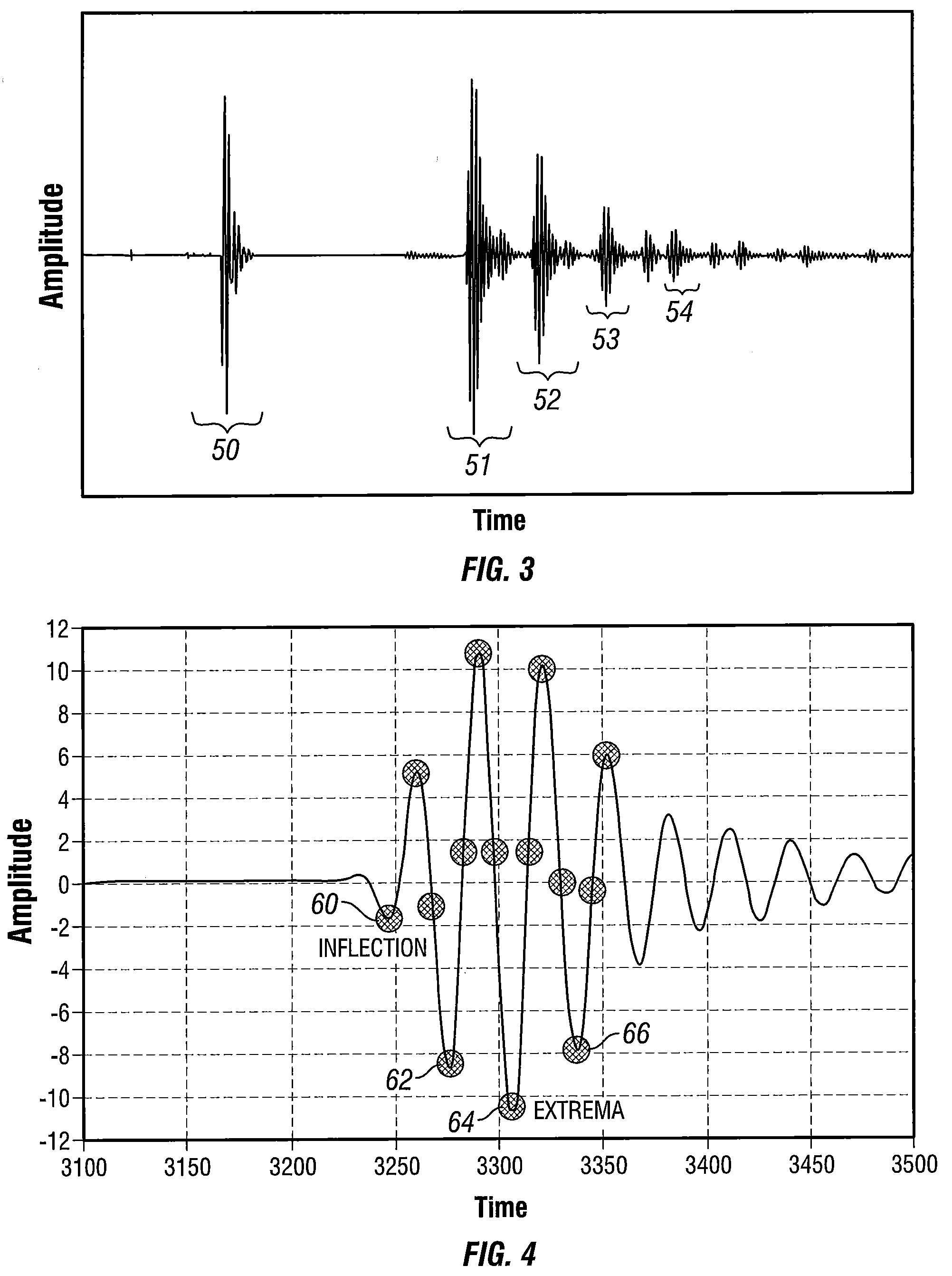 High precision ultrasonic corrosion rate monitoring