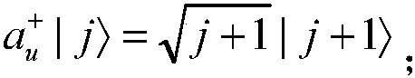 Inelastic neutron scattering data analysis method of strong correlation material