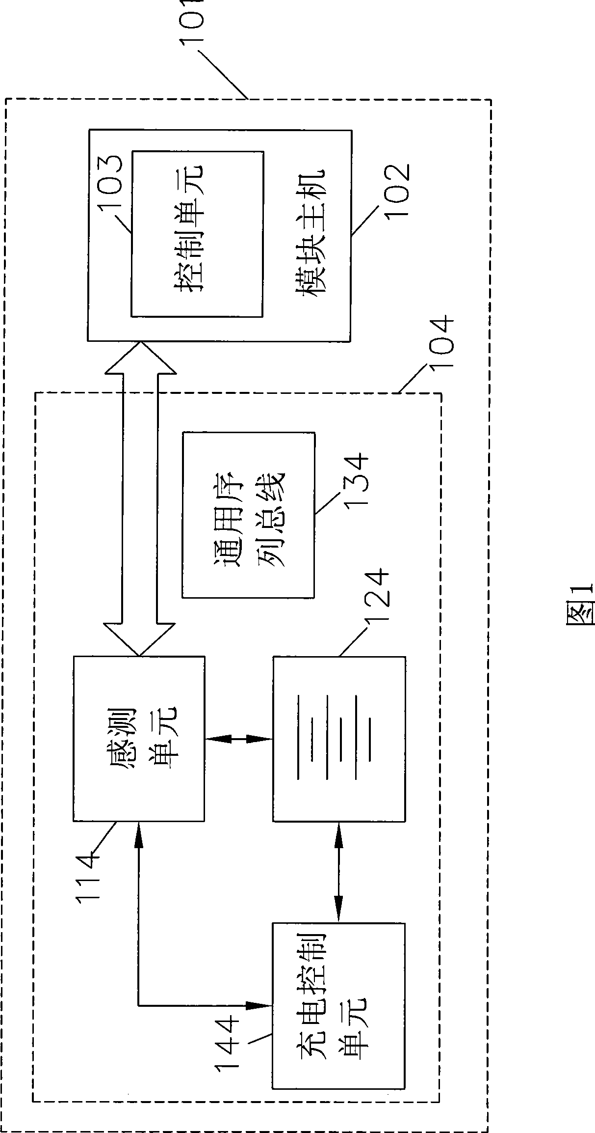 Apparatus for changing charging and discharging efficiency according to status of chargeable battery