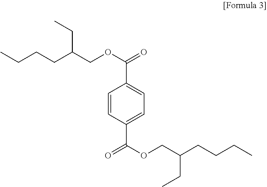 Ester plasticizer composition