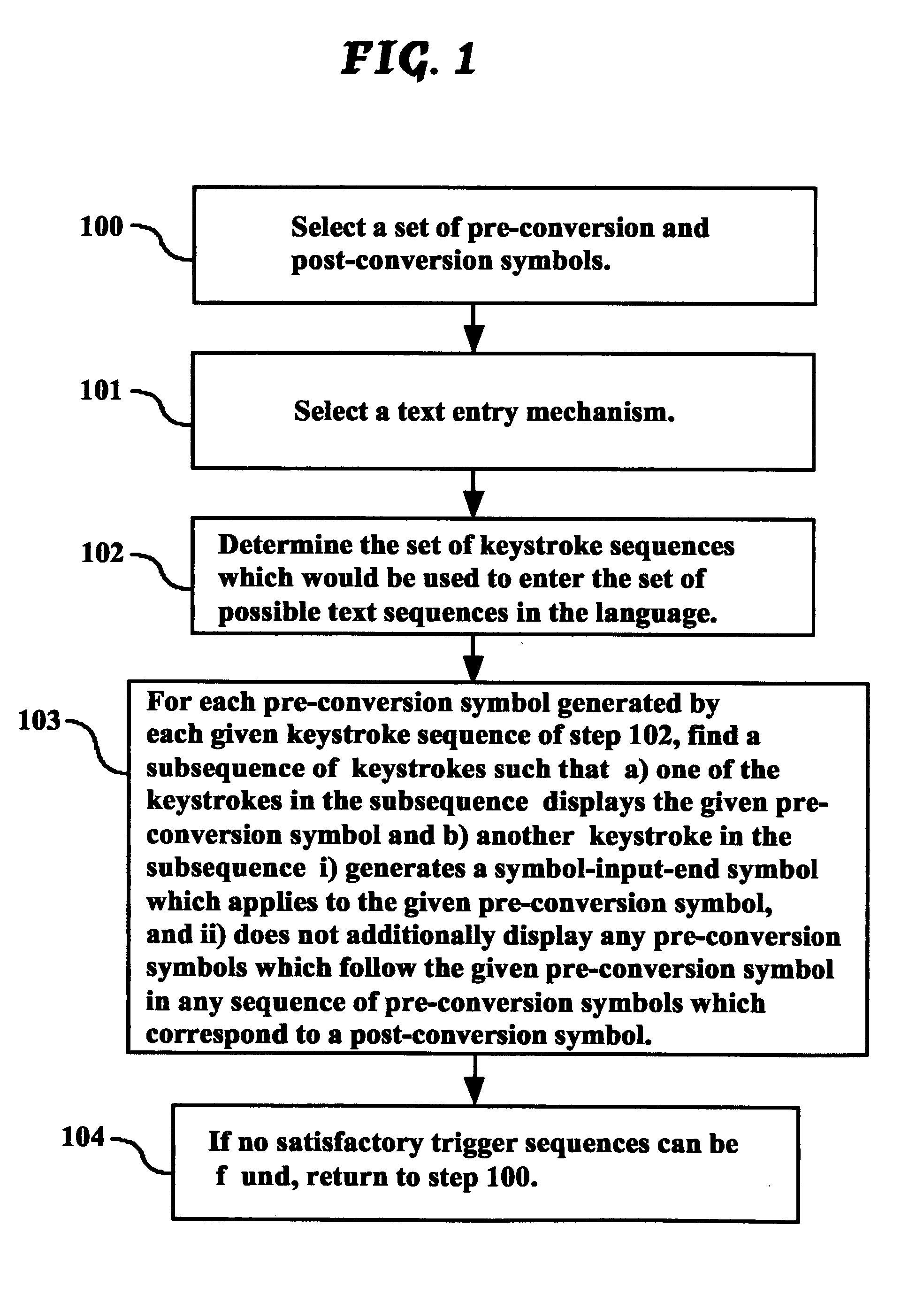 Efficient Method and Apparatus For Text Entry Based On Trigger Sequences