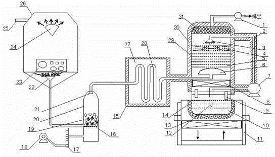 Laboratory nano material gas incineration absorbing apparatus