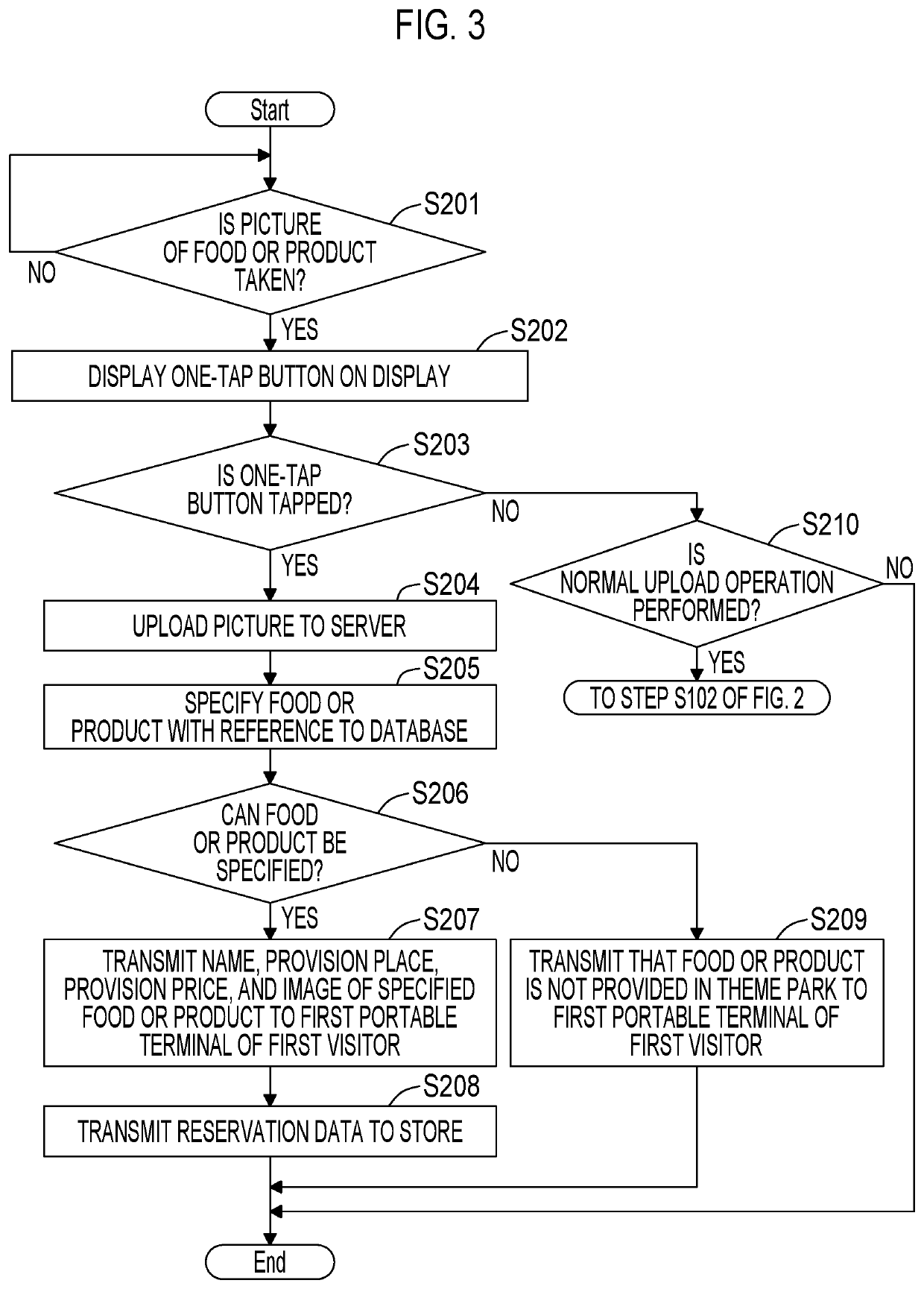 Information providing system