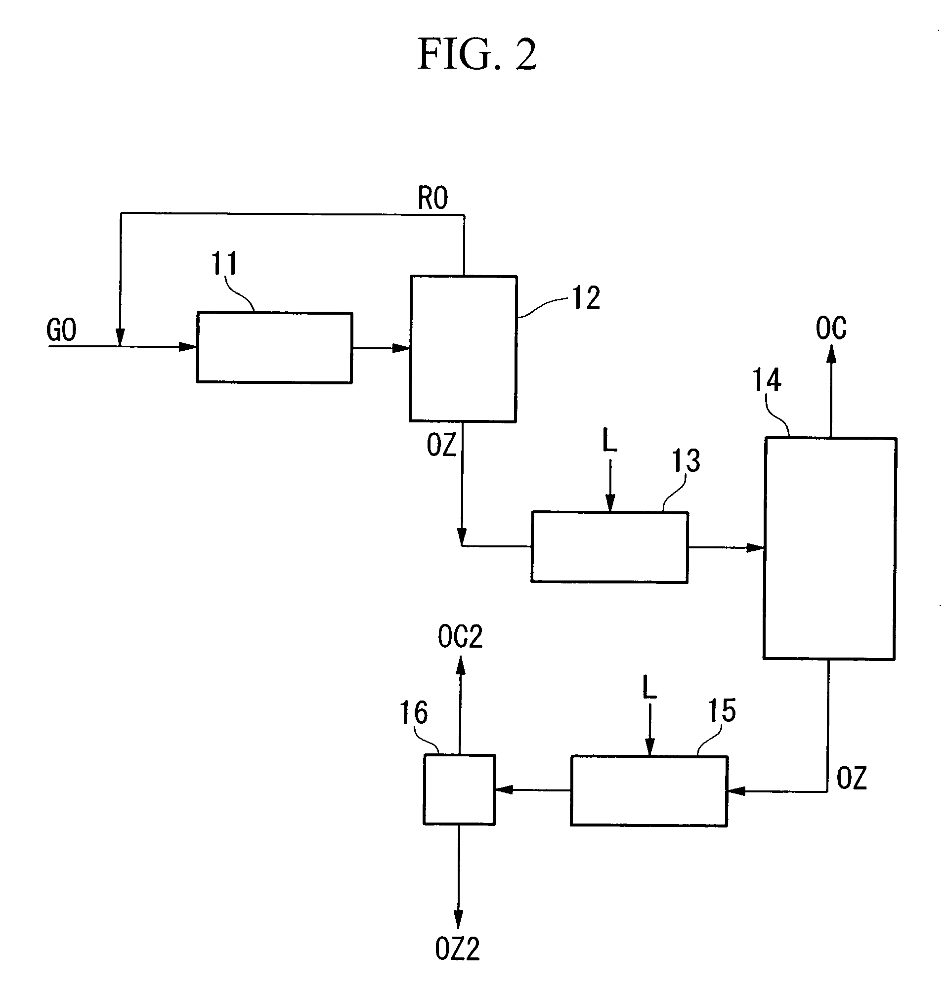 Method for concentrating oxygen isotope