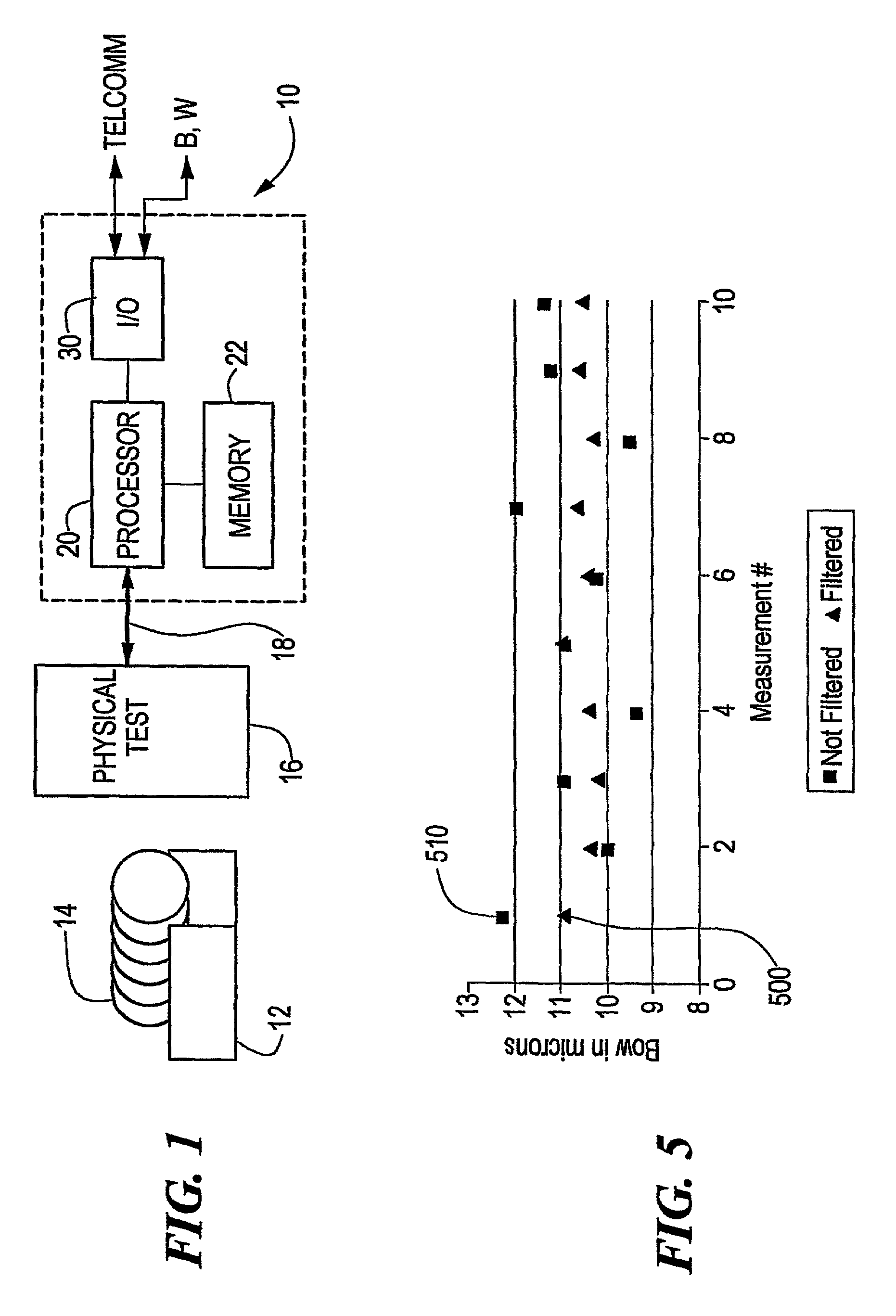 Specimen topography reconstruction