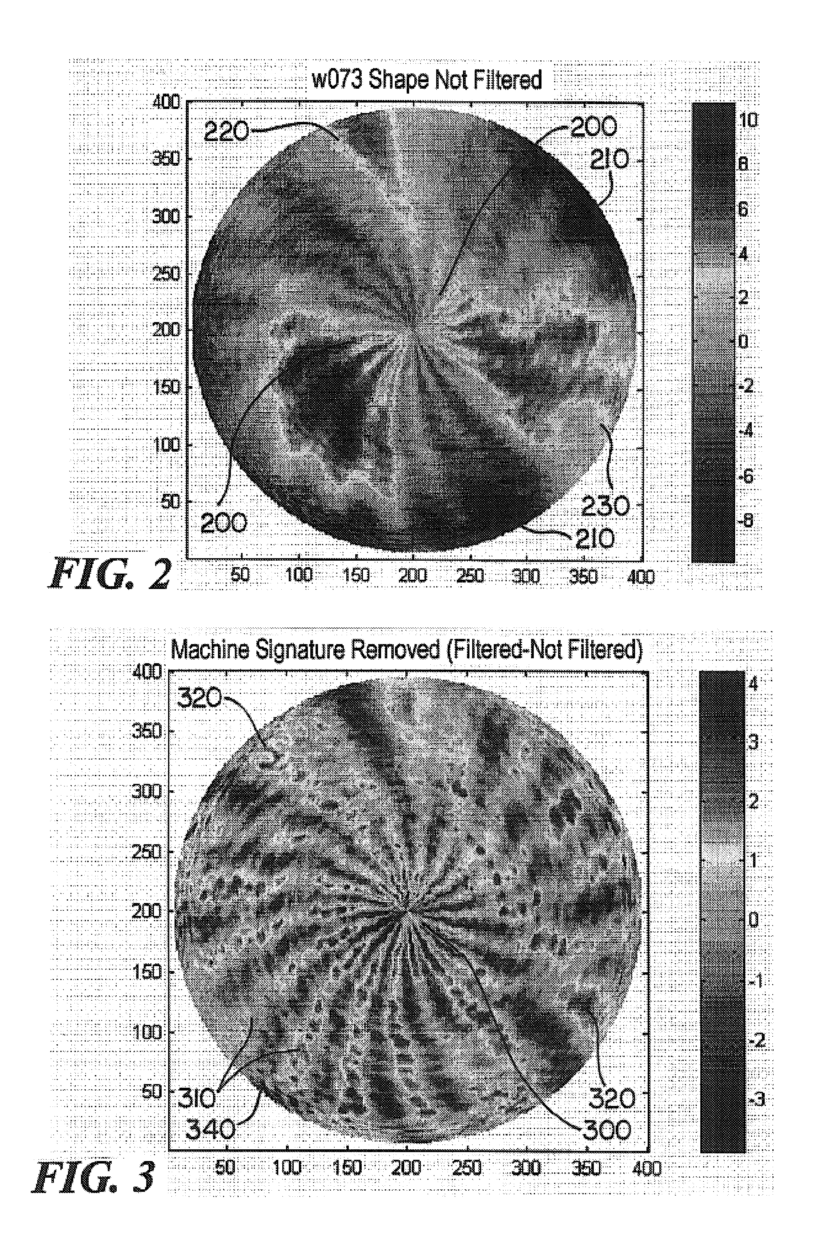 Specimen topography reconstruction