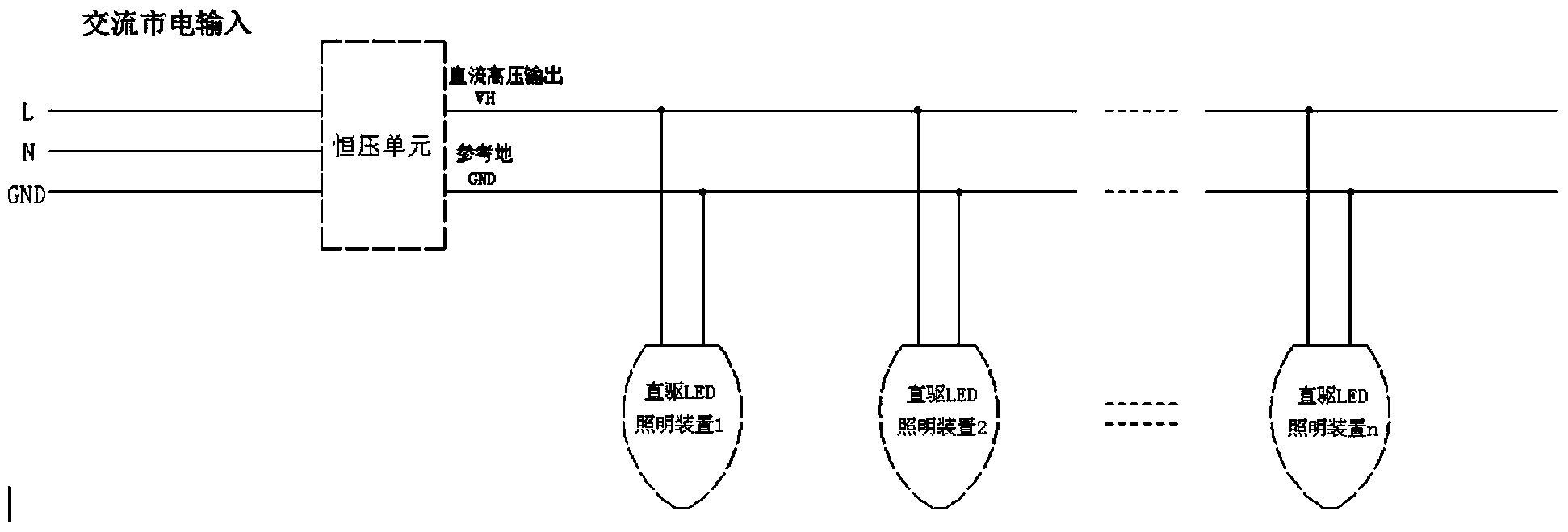 Direct drive LED lighting system controlled by integrated control circuit