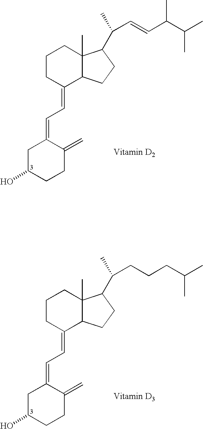 Method for inhibiting bone resorption with an alendronate and vitamin d formulation