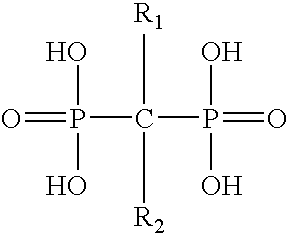 Method for inhibiting bone resorption with an alendronate and vitamin d formulation