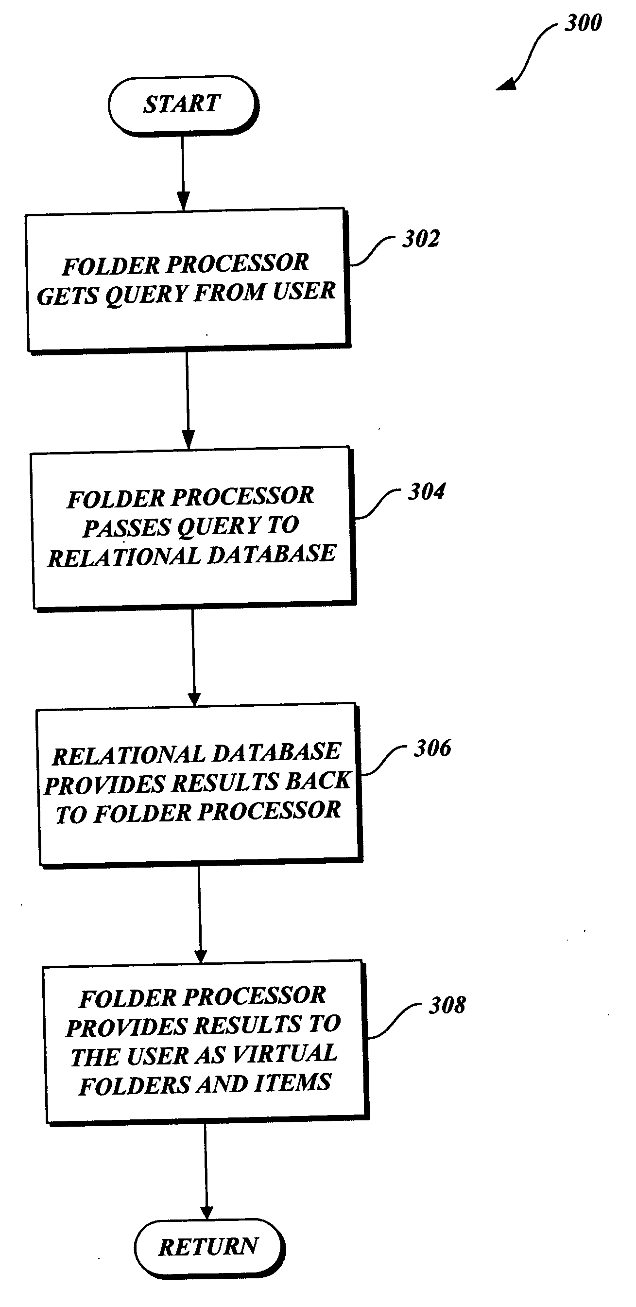 System and method for filtering and organizing items based on common elements