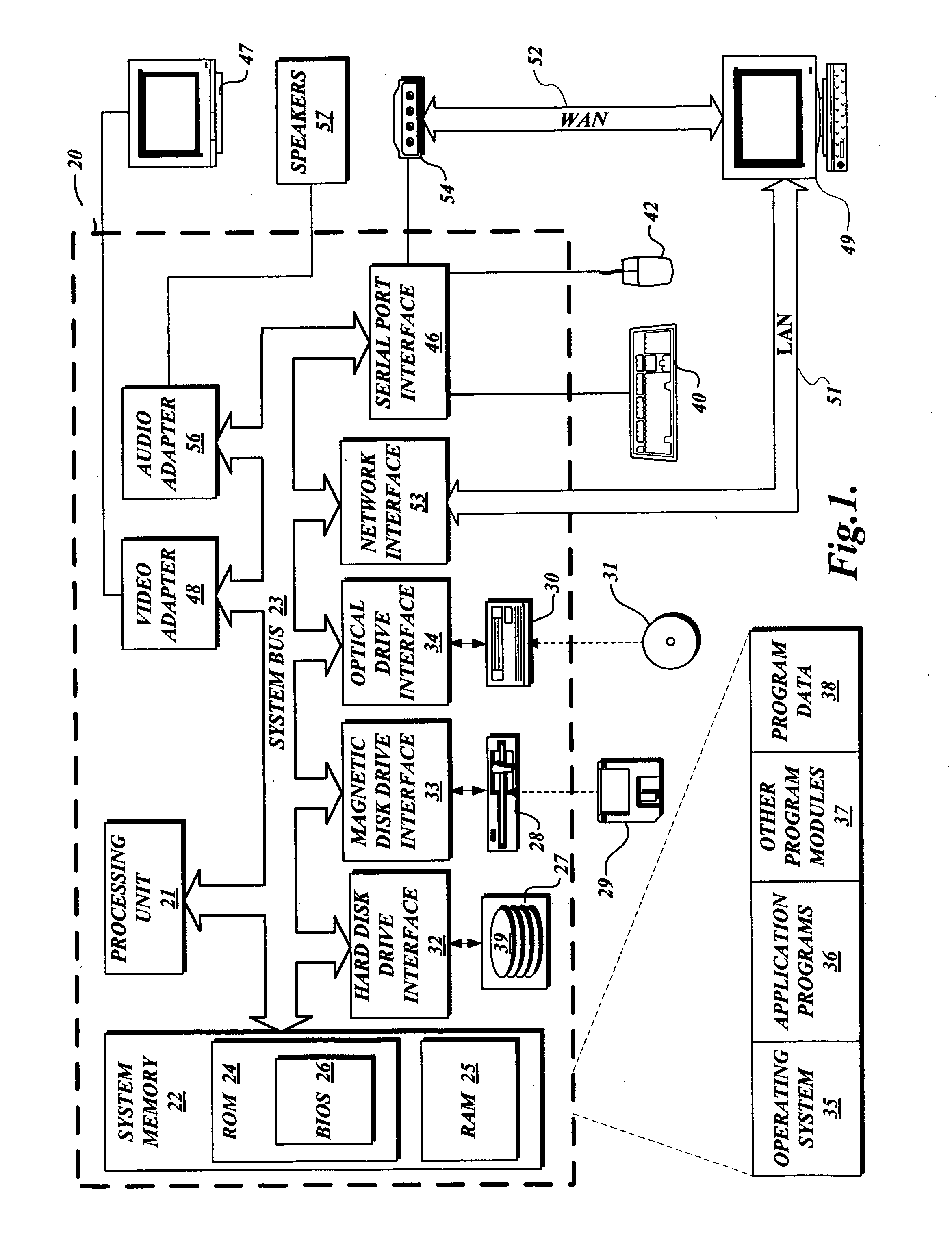 System and method for filtering and organizing items based on common elements