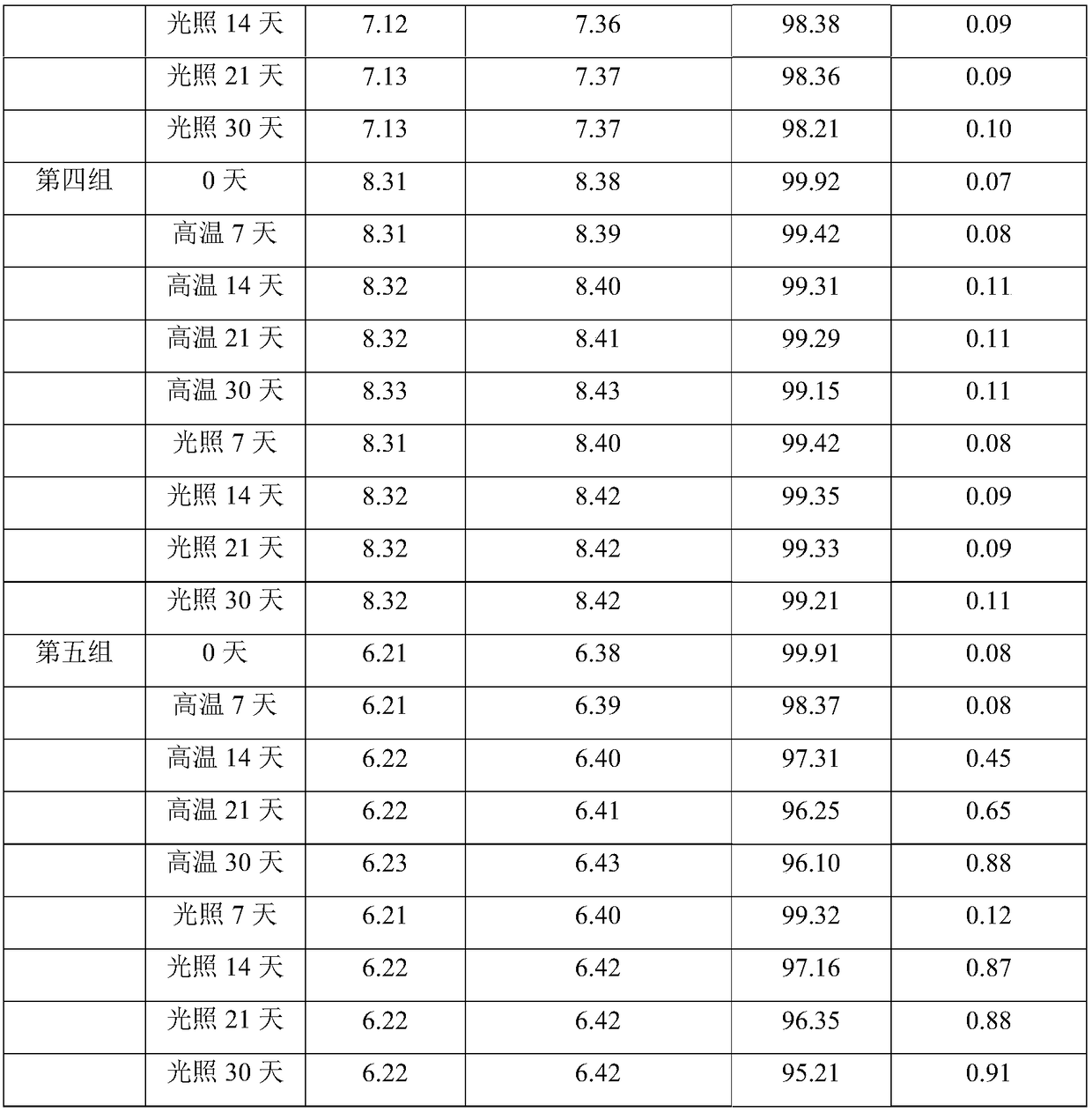 Cladribine injection and preparation method thereof