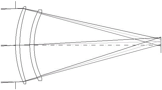 Method for extending view field of infrared optical system on basis of wavefront coding