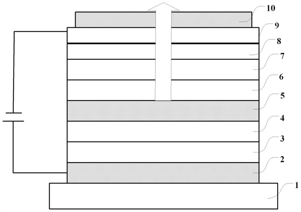 A compound, an organic light-emitting display device