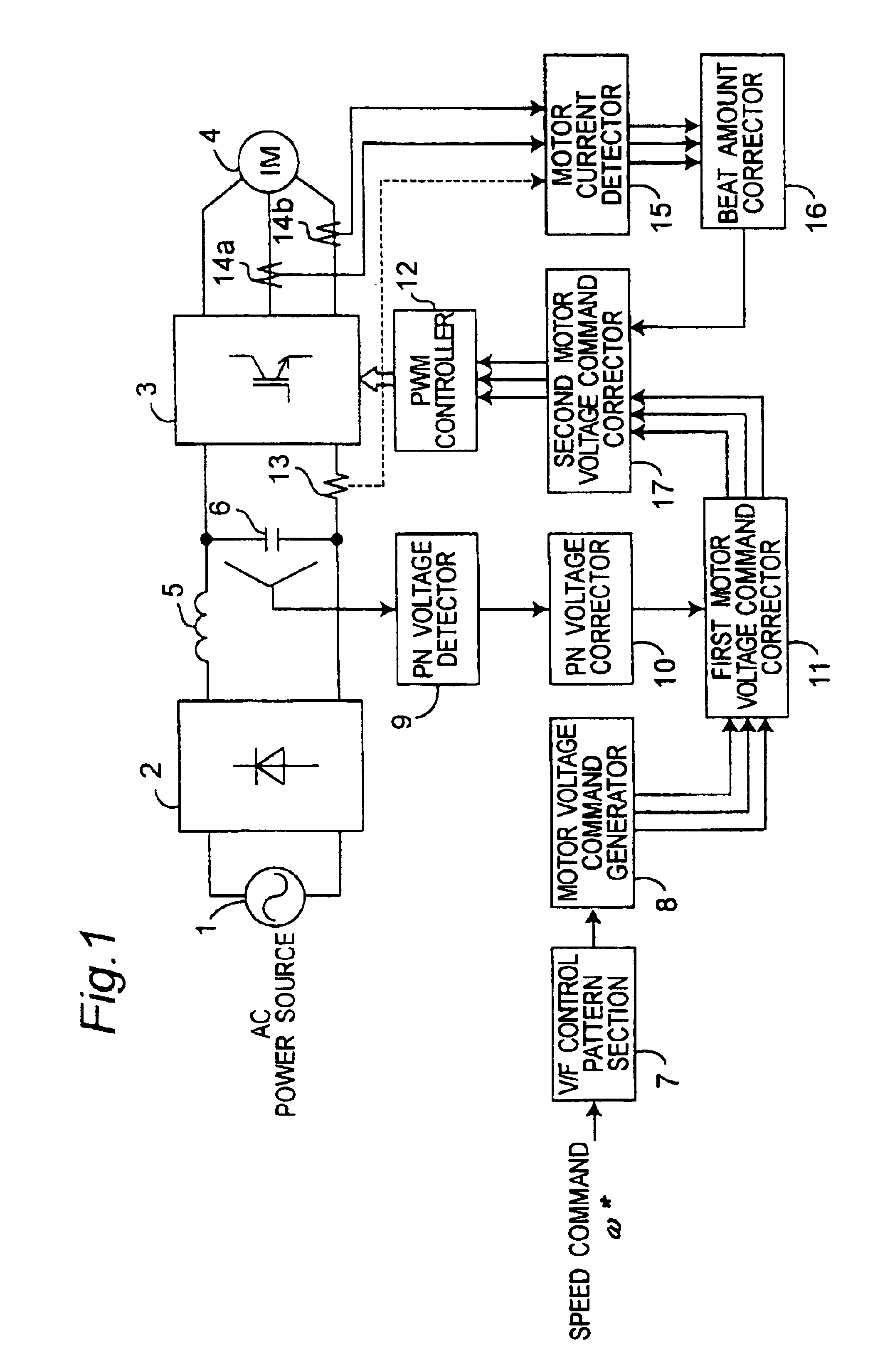 Inverter controller for driving motor and air conditioner using inverter controller