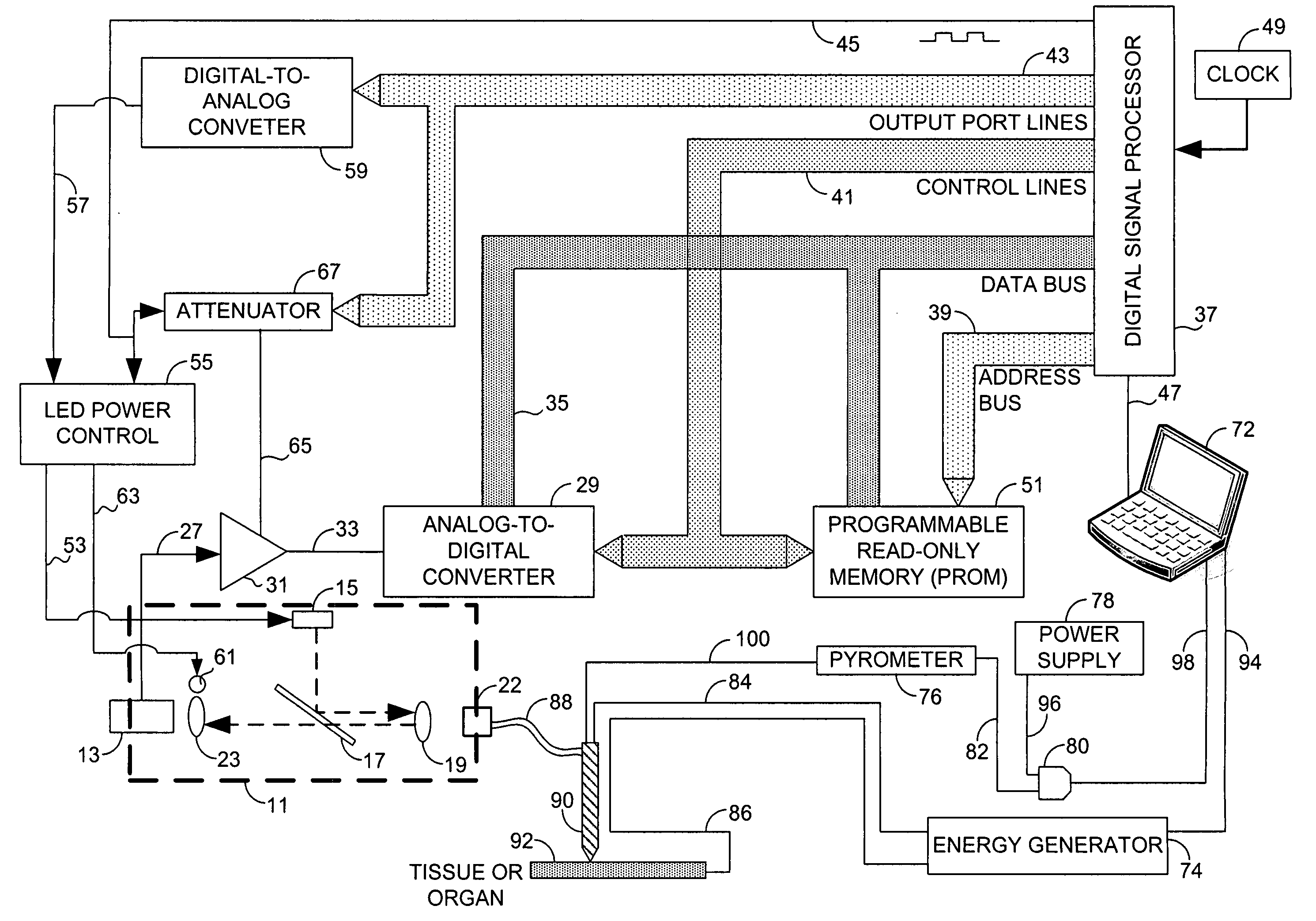 Systems and methods for monitoring temperature during electrosurgery or laser therapy