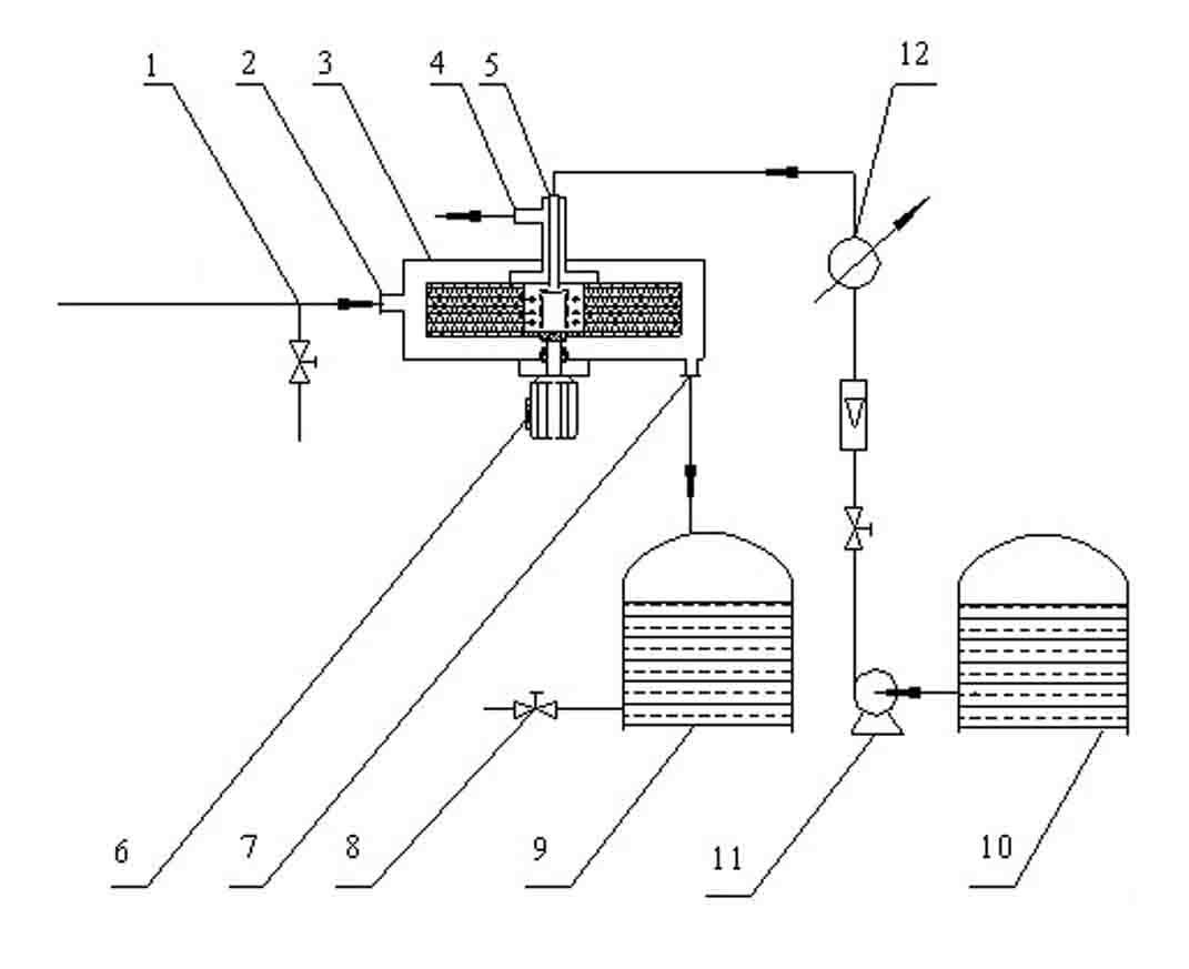 Method and device for removing CO2 from conversion gas of synthetic ammonia