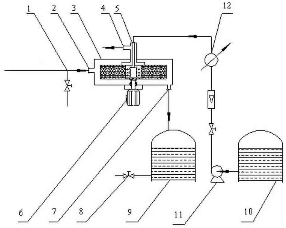 Method and device for removing CO2 from conversion gas of synthetic ammonia