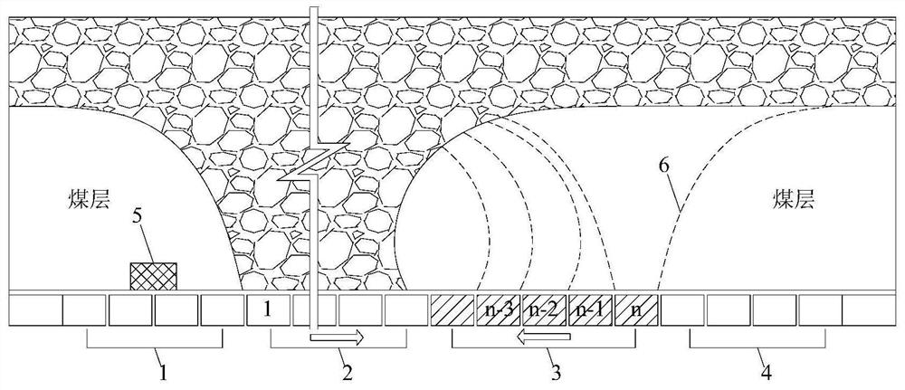 A Coal Caving System and Method for Reducing Top Coal Loss in Fully Mechanized Caving Faces