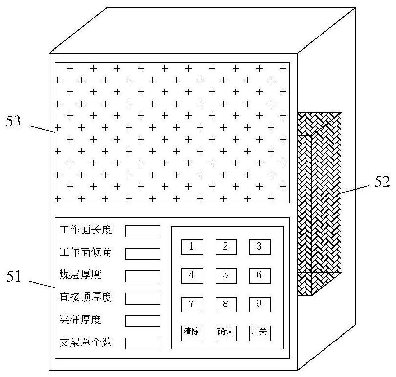 A Coal Caving System and Method for Reducing Top Coal Loss in Fully Mechanized Caving Faces