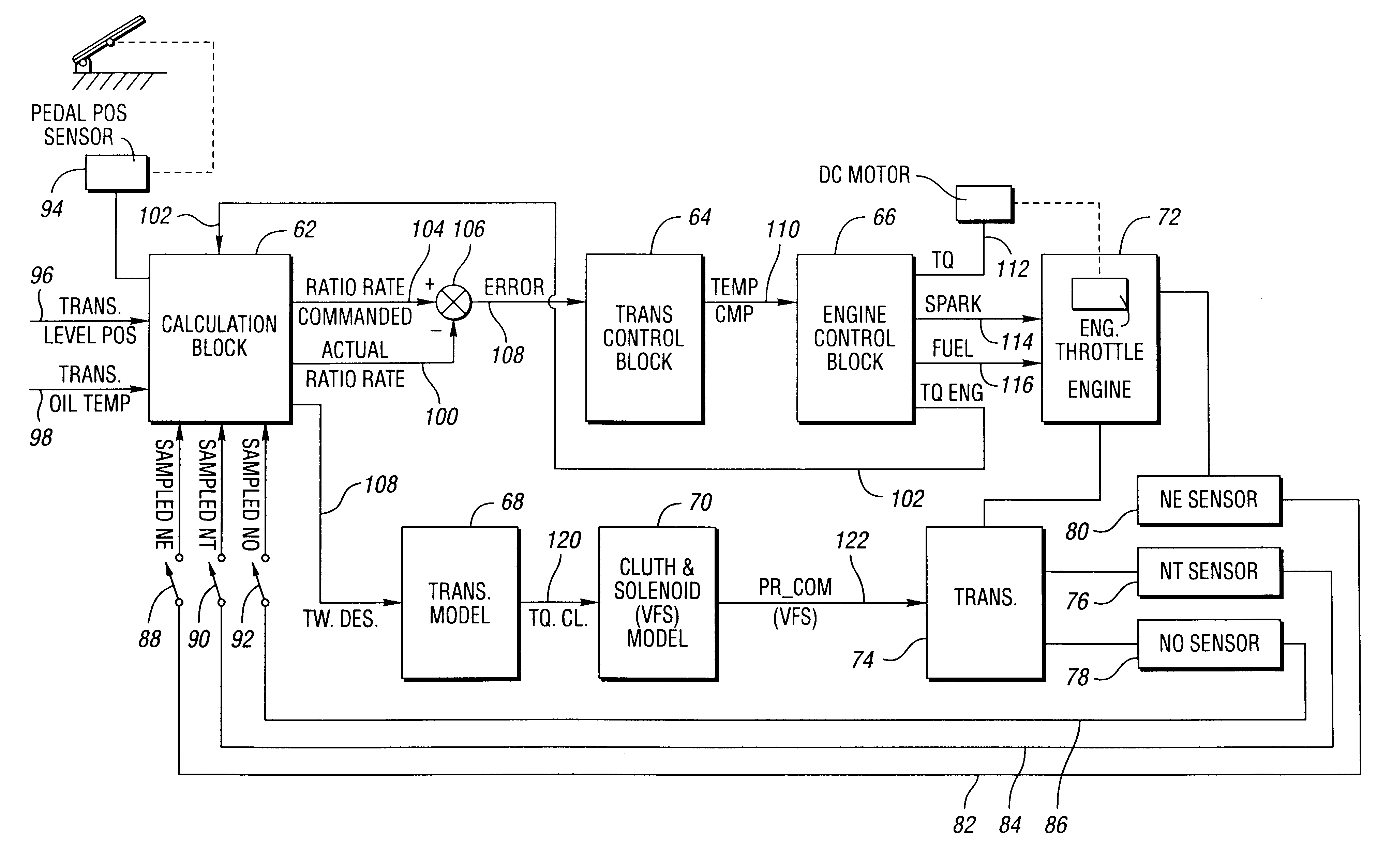 Automatic transmission shift control