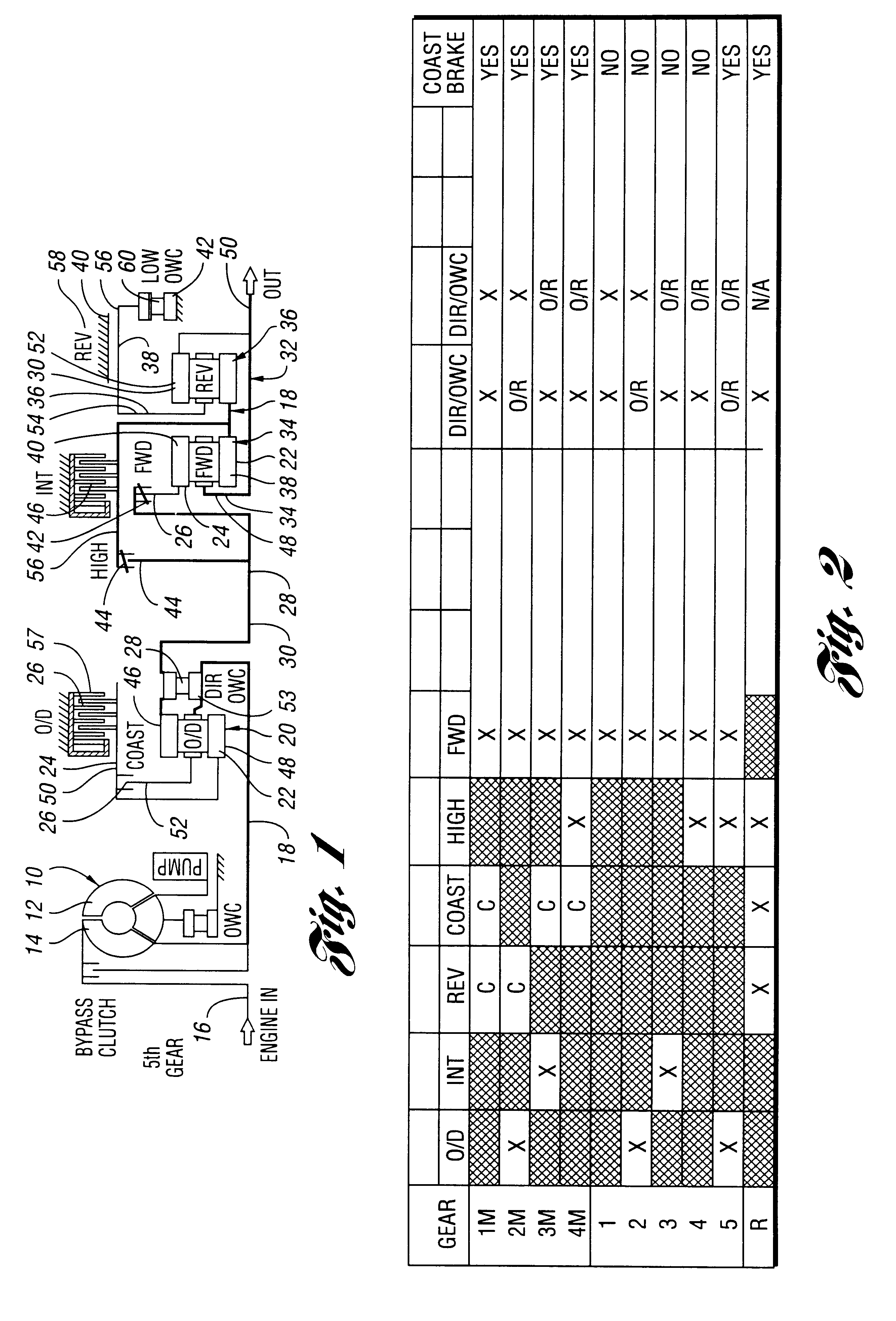 Automatic transmission shift control