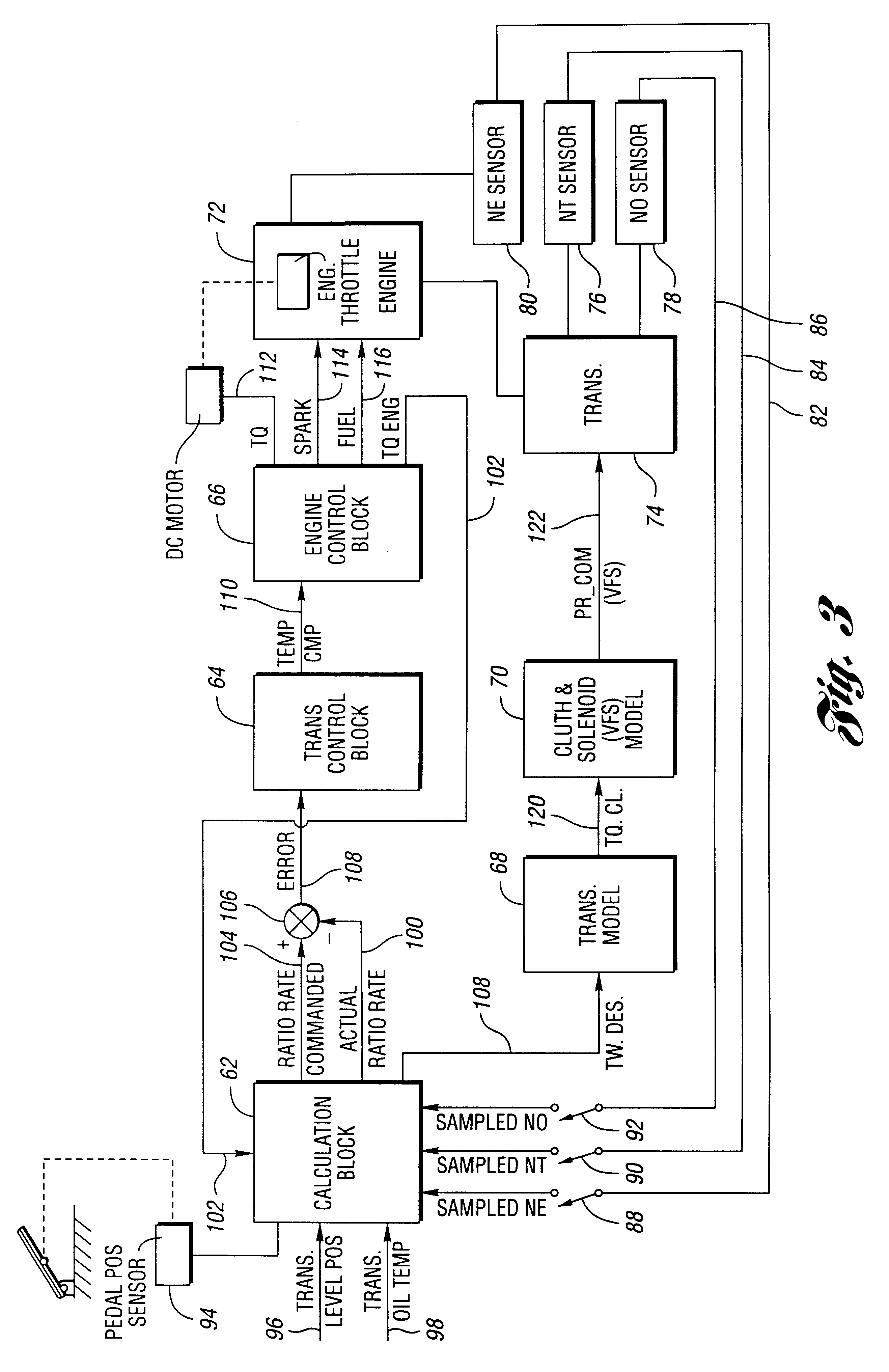 Automatic transmission shift control