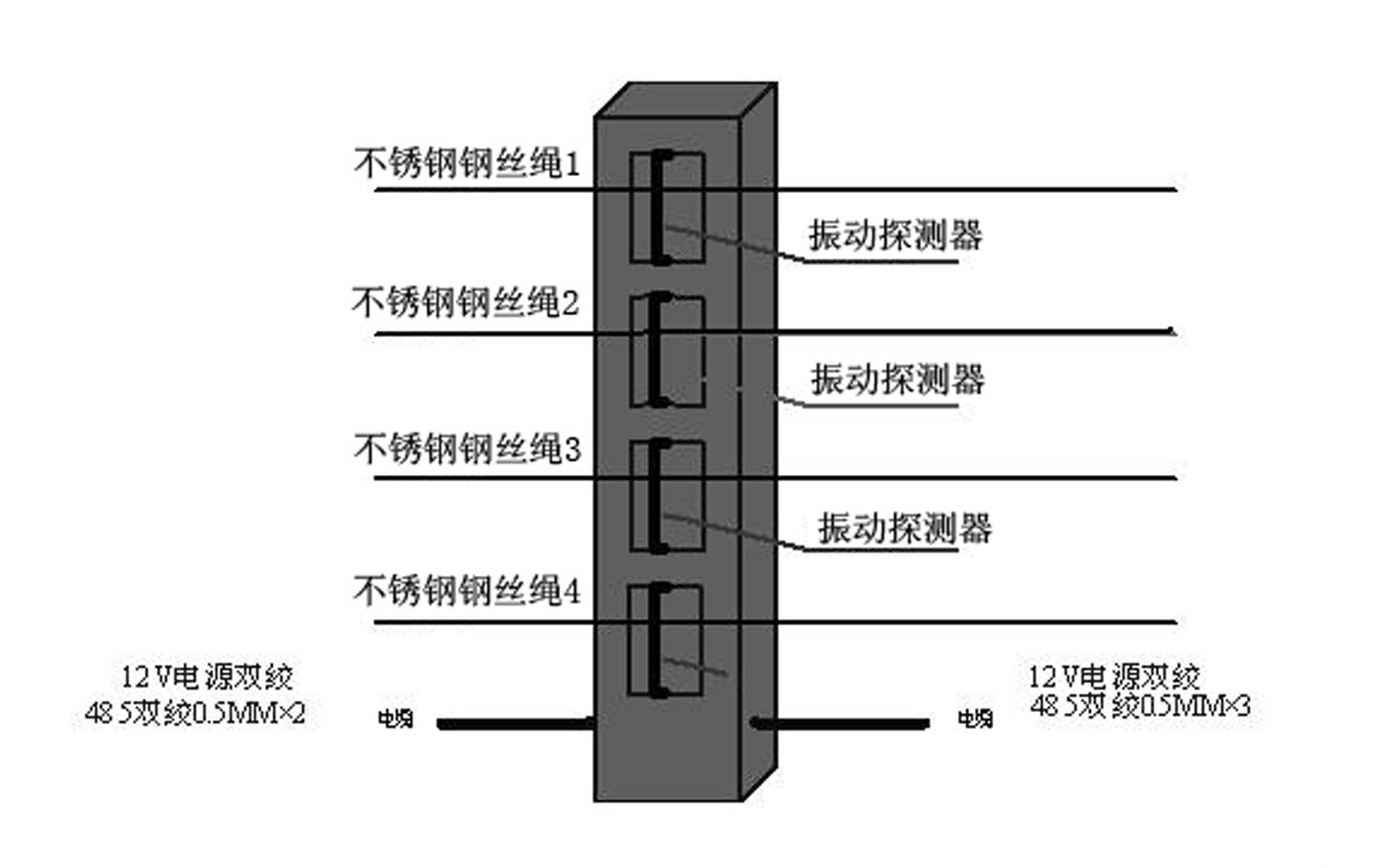 Intelligent vibration electronic fence and perimeter anti-intrusion alarm system