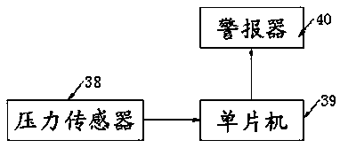 Intelligent garbage classification recycling robot