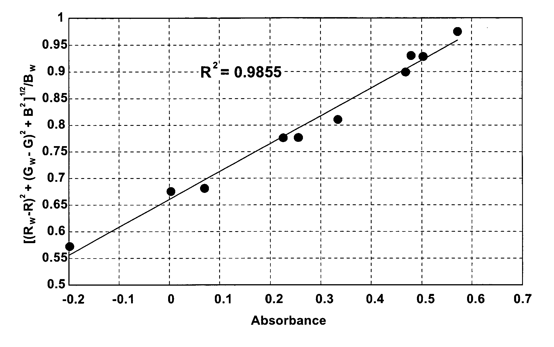 Optical sensor array system and method for parallel processing of chemical and biochemical information