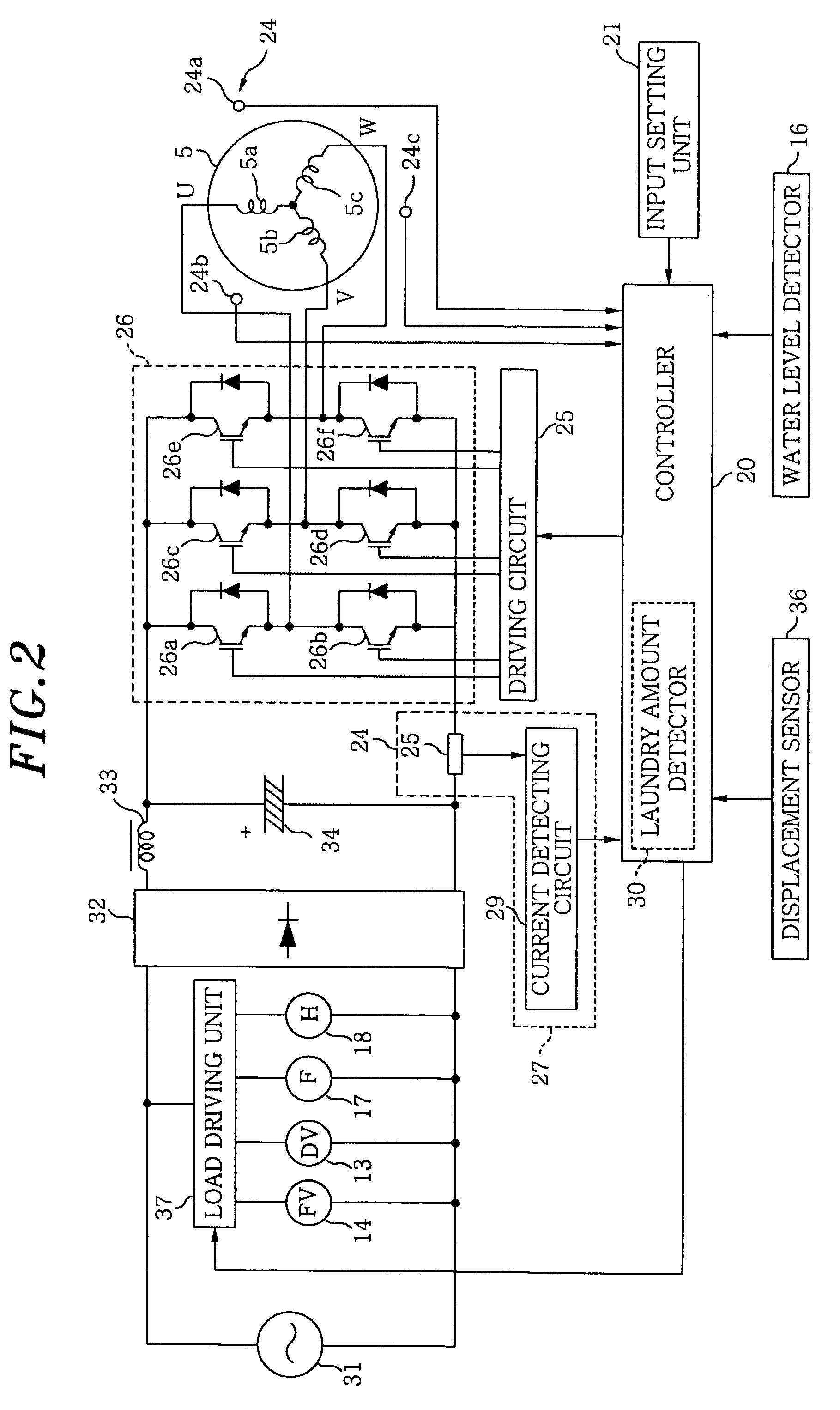 Drum type washing machine