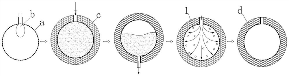 Preparation process of porous hollow ceramic adsorption ball