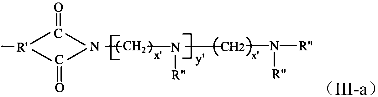 Gasoline engine oil composition and preparation method thereof