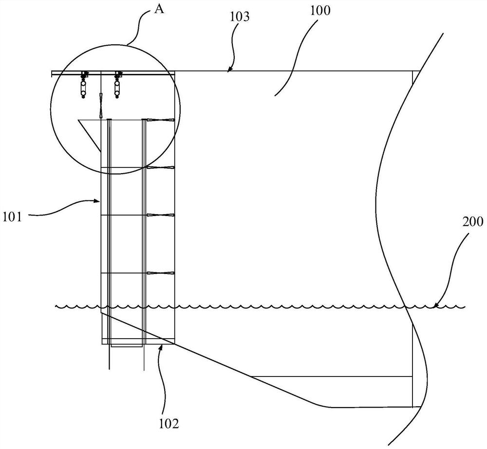 A kind of installation method of propulsion equipment and propeller of ship, propeller