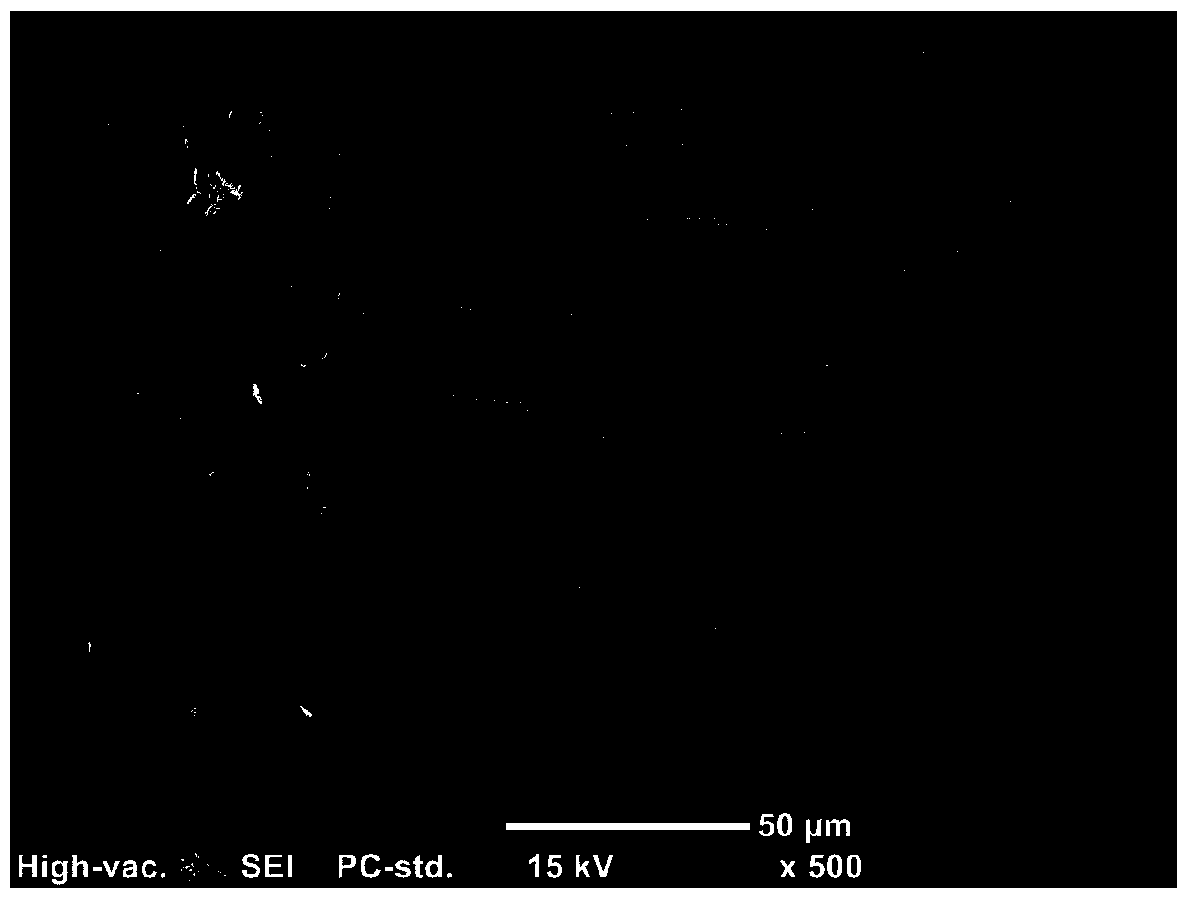 Application of a Porous Separator in Organic Flow Batteries