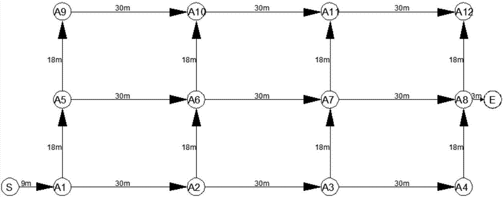 Cloud parking lot parking space optimization method based on Dijkstra optimization algorithm