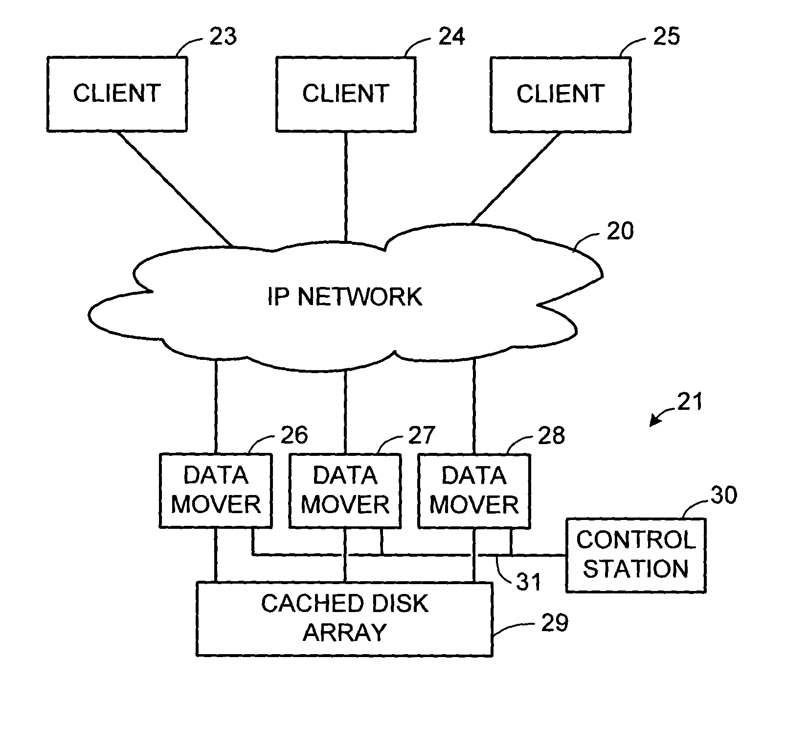 Multi-threaded write interface and methods for increasing the single file read and write throughput of a file server