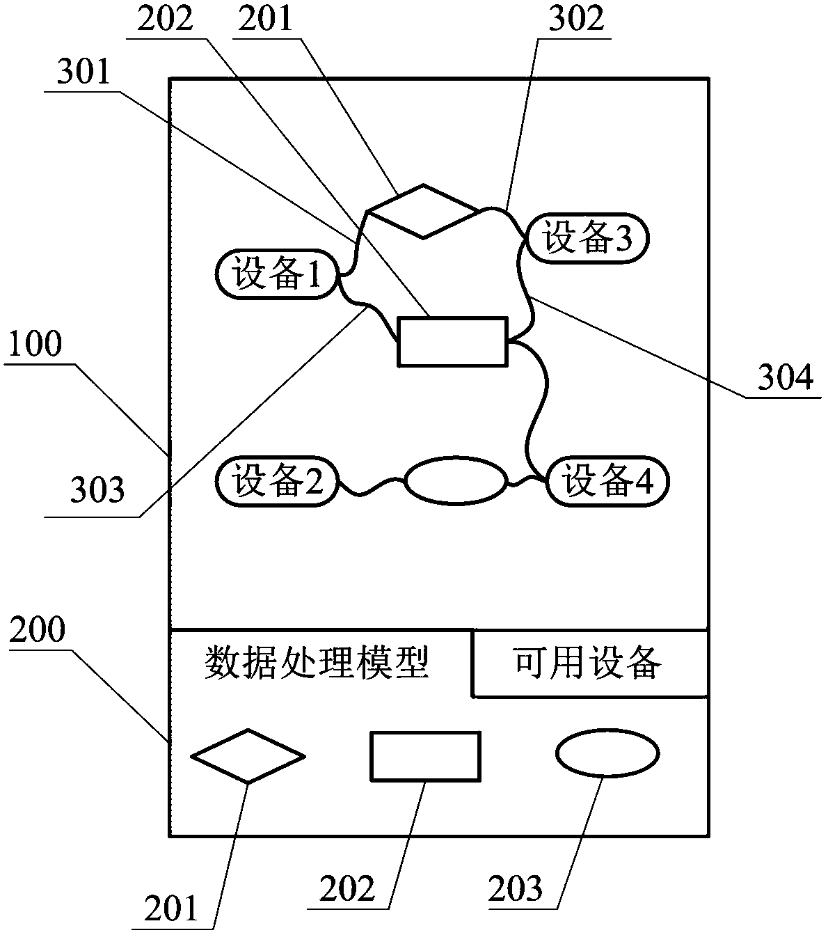 An Internet of Things service system