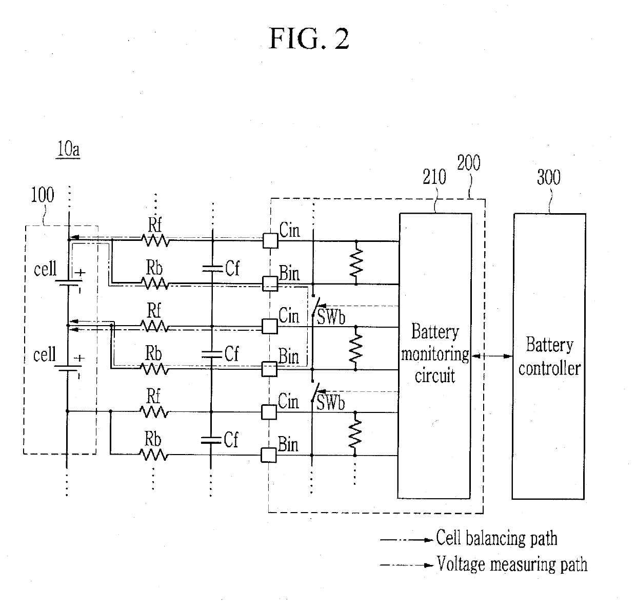 Cell-balancing method and battery management system performing the same