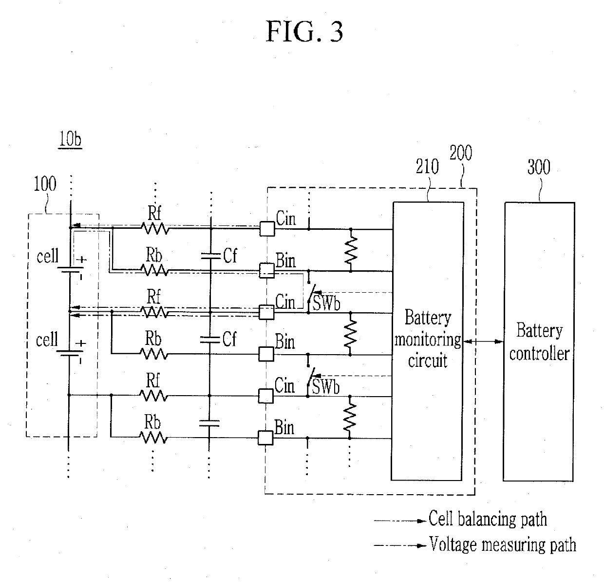 Cell-balancing method and battery management system performing the same