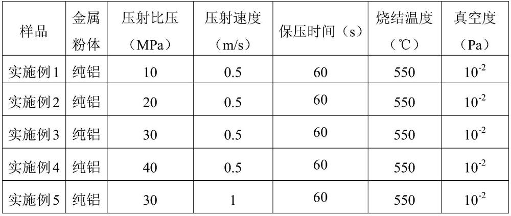 Graphene modified metal composite material, preparation method and workpiece