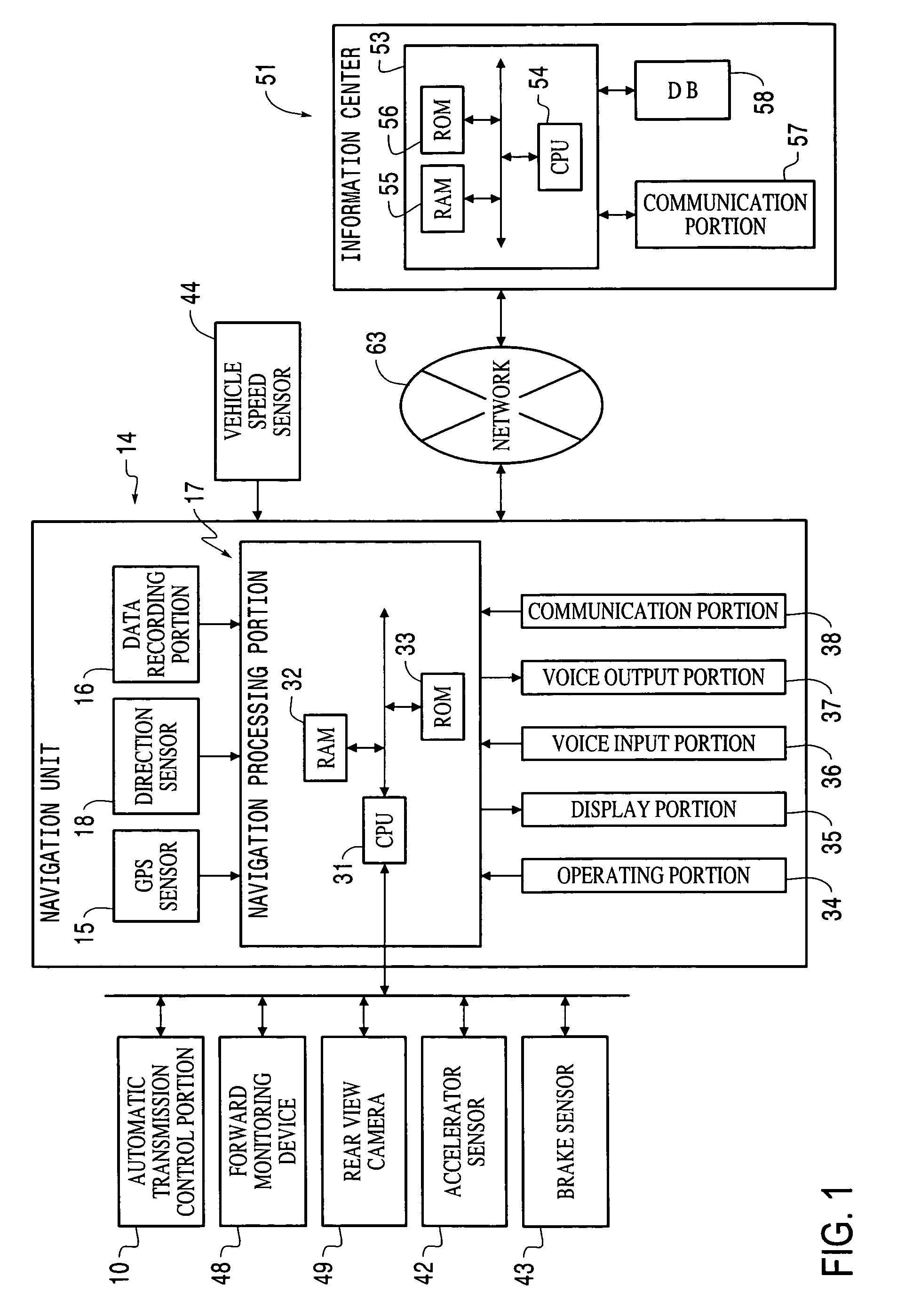 Route guidance systems, methods, and programs