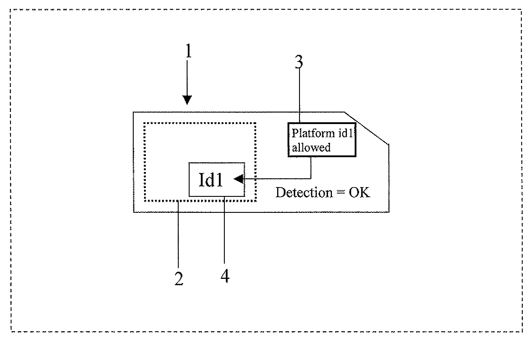 Method for controlling the execution of an applet for an IC card