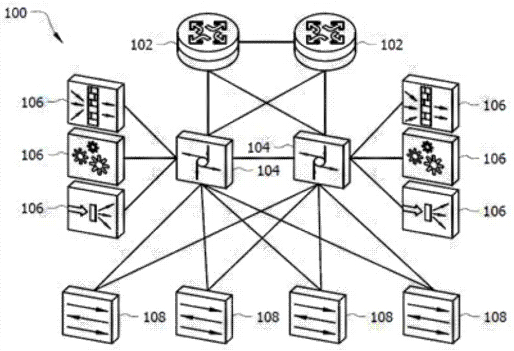 Method and system for creating software defined ordered service patterns in communications network