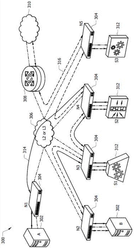 Method and system for creating software defined ordered service patterns in communications network